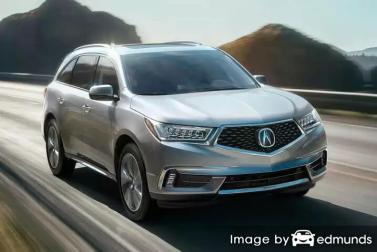 Insurance quote for Acura MDX in Miami