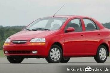 Insurance rates Chevy Aveo in Miami