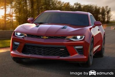 Insurance quote for Chevy Camaro in Miami