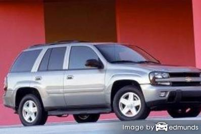 Insurance quote for Chevy TrailBlazer in Miami