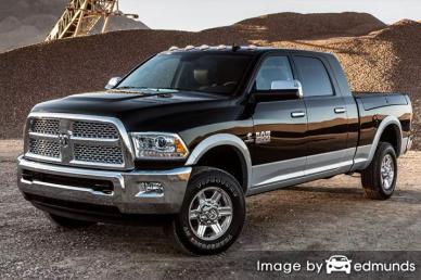 Insurance quote for Dodge Ram 2500 in Miami