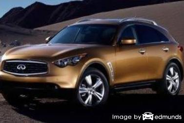 Insurance quote for Infiniti FX35 in Miami