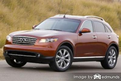 Insurance quote for Infiniti FX45 in Miami