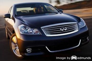 Insurance rates Infiniti M35 in Miami