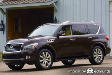 Insurance quote for Infiniti QX56 in Miami