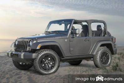 Insurance quote for Jeep Wrangler in Miami