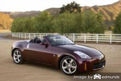 Insurance quote for Nissan 350Z in Miami