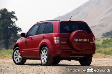 Insurance quote for Suzuki Grand Vitara in Miami